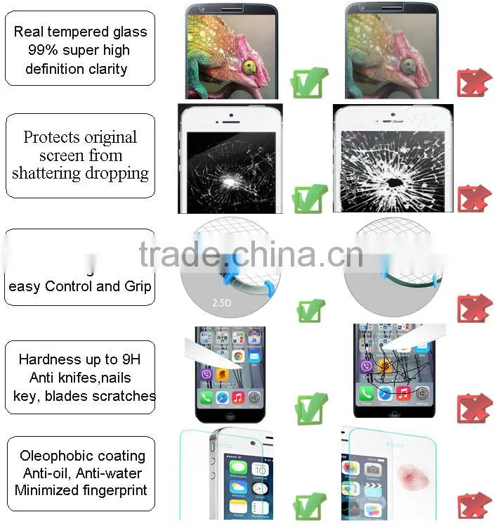 Aluminum Full Cover Tempered glass screen protector for iphone 6s