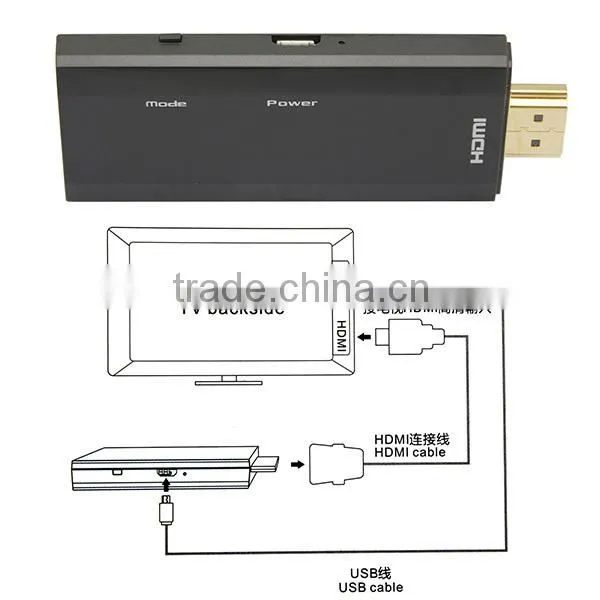 1080p HD WiFi DLNA Miracast Airplay Receiver Dongle E6 For Smartphones Tablet PC