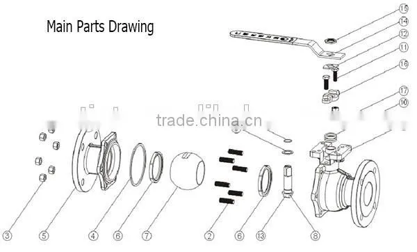 BV-MD-013 automaic casting steel high platform floating ball valve