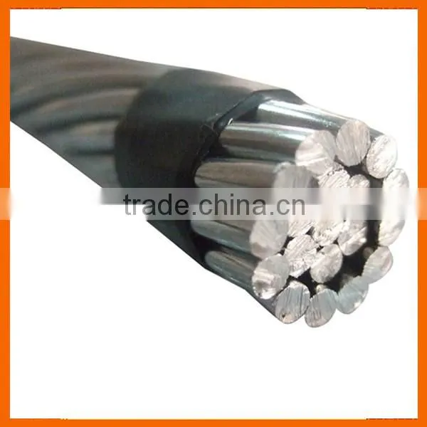 racoon cat otter acsr strand conductor ACSR cable