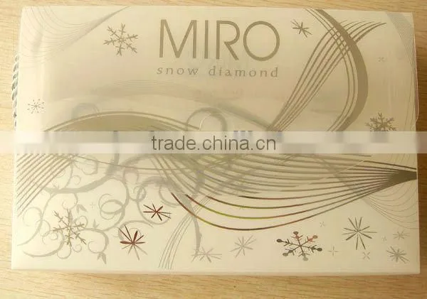 New style PP packaging boxes for perfumes