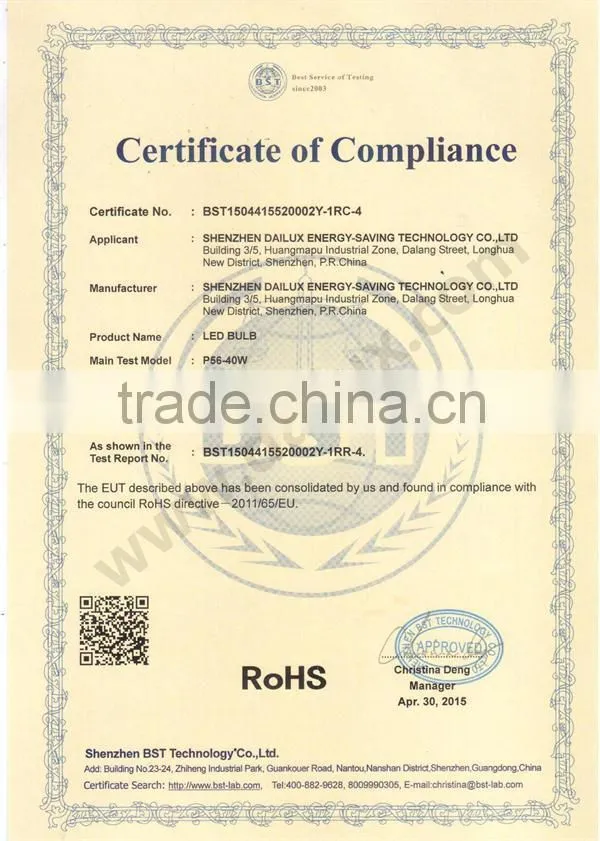 golden supplier China Led bulb light E40 with IP65
