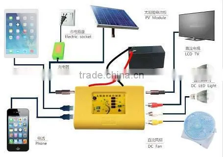 5W solar DC controller for lighting system