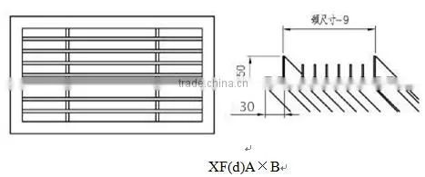Grilles de ventilation en aluminium