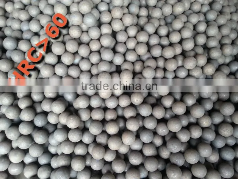 Casting & Forging Steel Ball