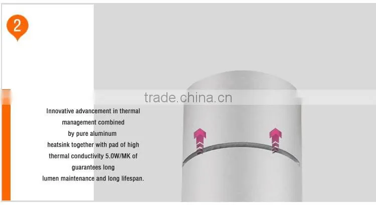 9w 15w 23w 31W mounted ceiling light color changing led
