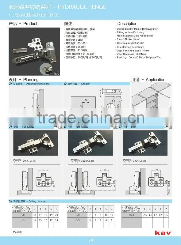 pneumatic hinges and soft close hinge has a similar function