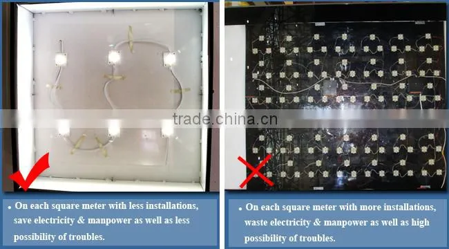 60pcs SMD 3030 High Power Waterproof LED Module (1 LED, 1.2W, L35.5 x W40mm)with one 12V 10A DC Power Supply