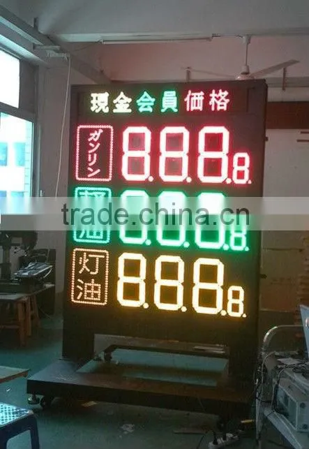green outdoor led gas price station display