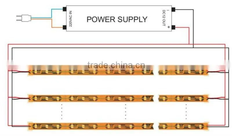 Non-waterproof IP20 LED Strips, 4,8W/m indoor use, SMD3528 60 LEDs/m