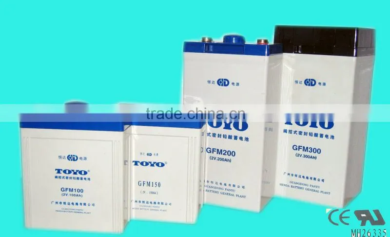 power tools battery