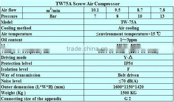55 KW DIRECT driven rotary screw air compressor