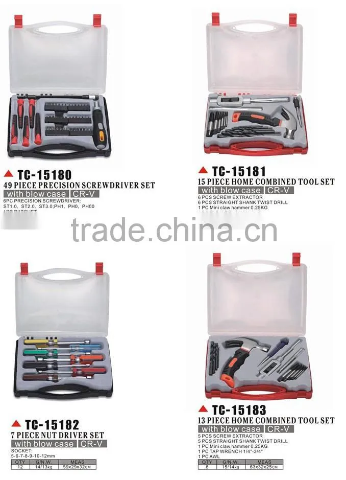Multifunction Screwdriver