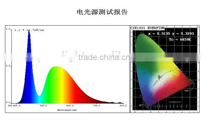 7w e27 white led bulb light,led bulb 7w,led bulb e27