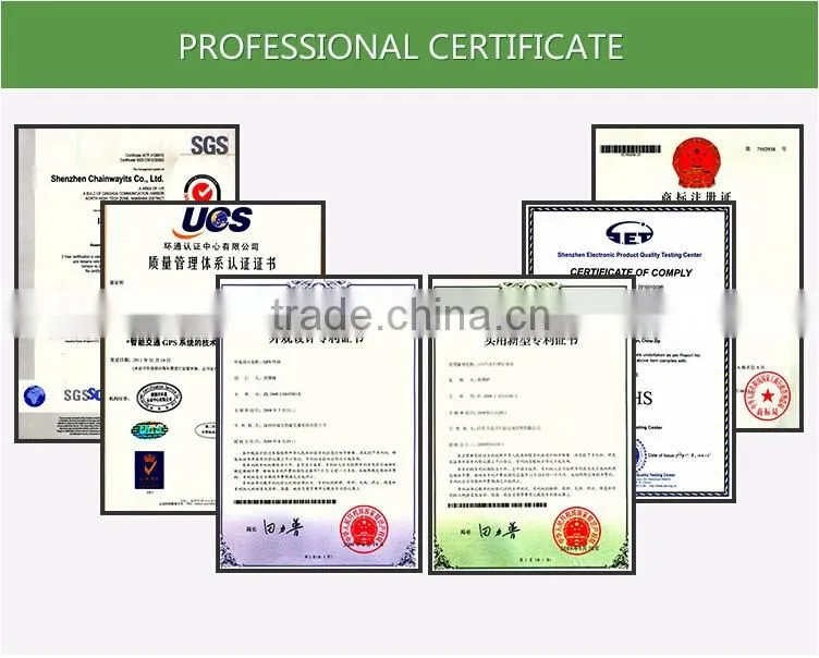 gps tracking vehicle management system platform gps software