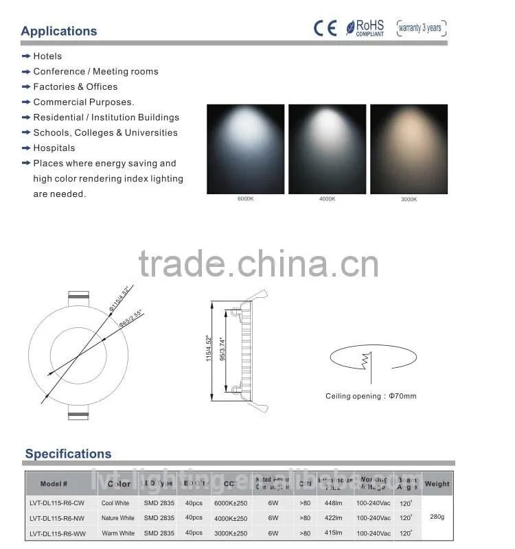Ceiling mounted Triac dimmable round flat lamp with remote control