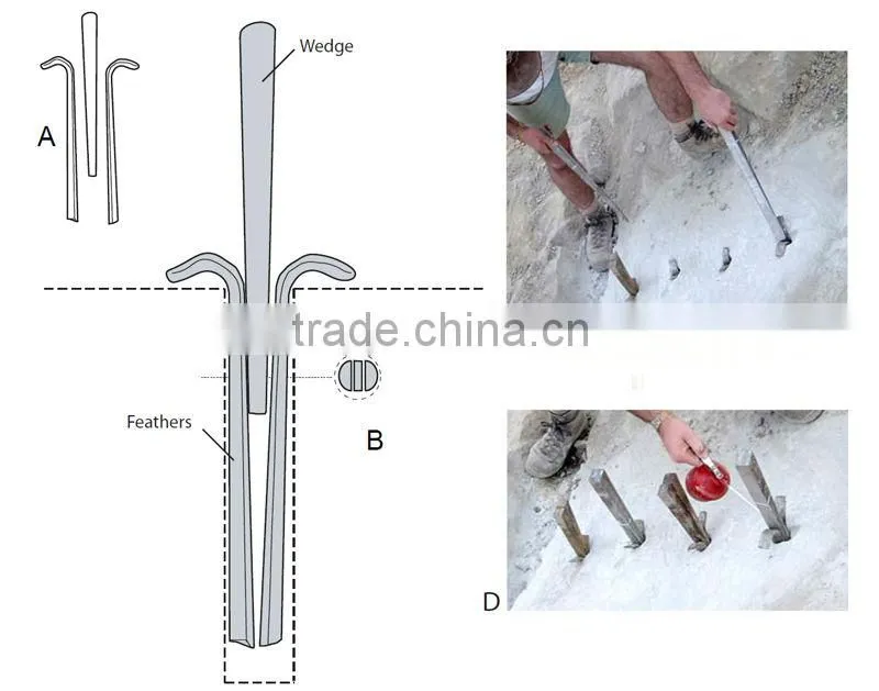 In Stock!! 34*270mm and 32*270mm hand splitter wedge and shims