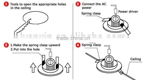 IP65 LED Downlight Housing China