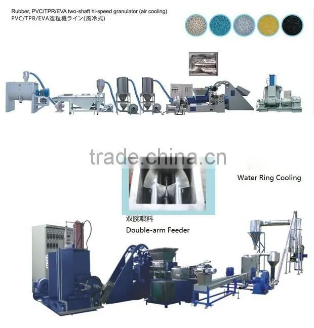 plastic/tpe/pe masterbatch pelletizing machine line