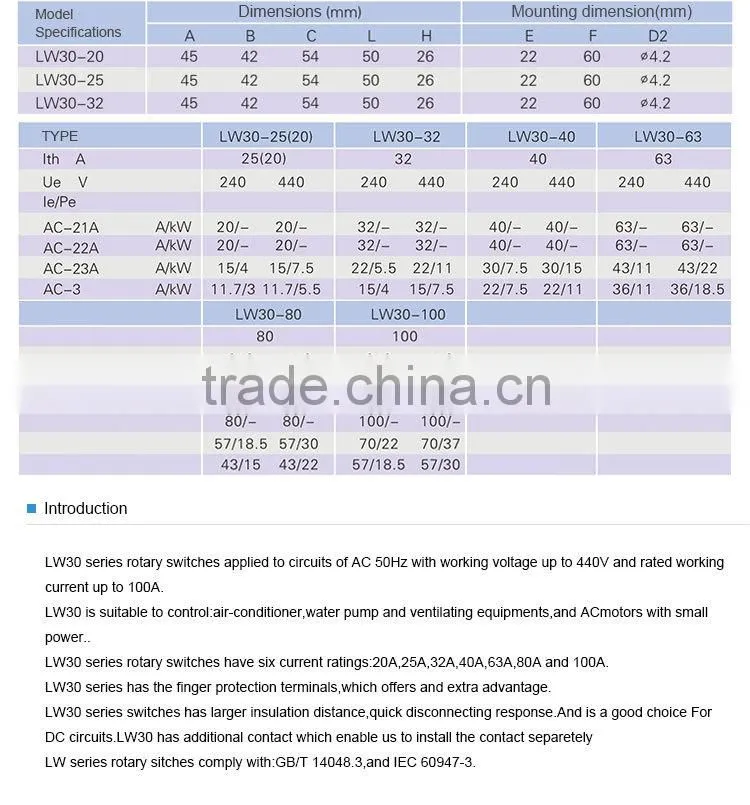 Saipwell Rotary Switches Manufacturers Rotary Selector Switch