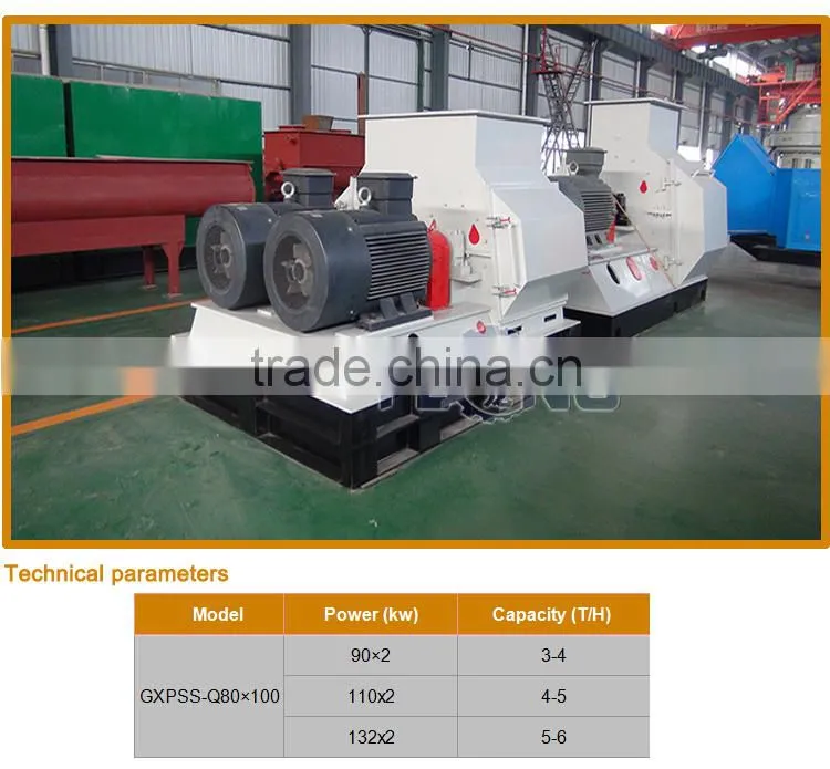 Factory price wood pellet hammer milling Machine