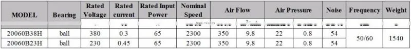 Shenzhen ac cooler axial fan 220v ac