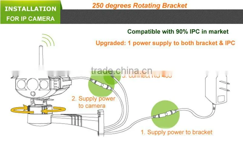 Smart Cctv rotating bracket 255 degrees rotate motorized pan tilt heads