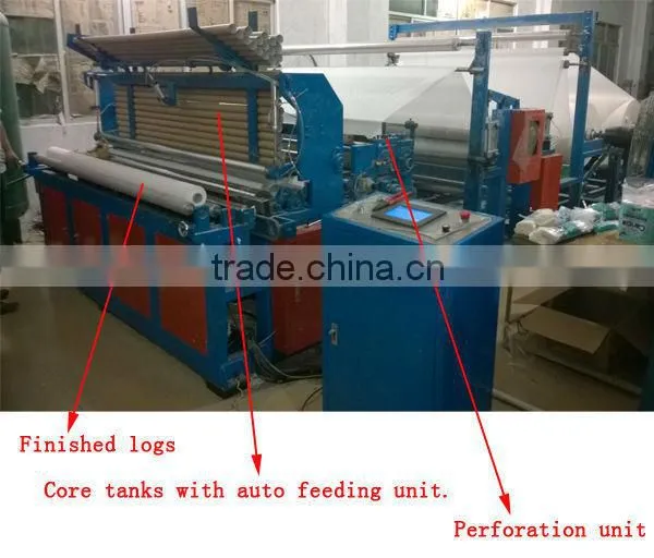 Automatic Embossing Toilet Tissue Machine