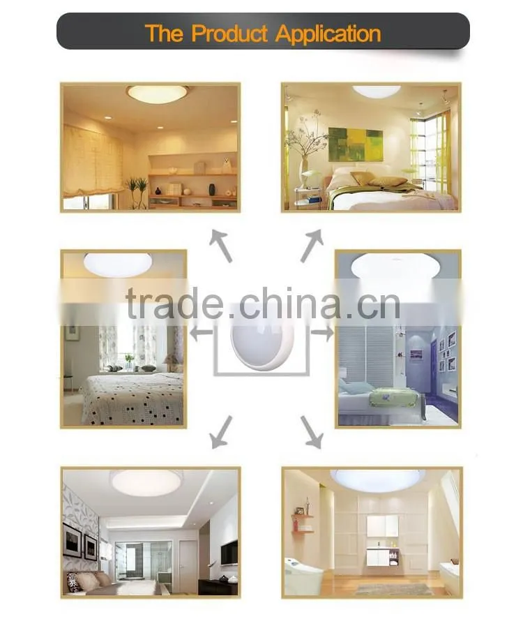 052005 Manufacturer microwave sensor led fixture ceilling light ip65 waterproof