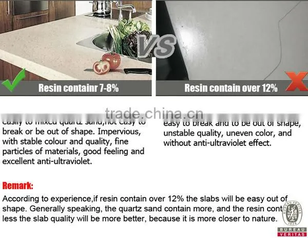 Bathroom vanity top sparkle white quartz stone