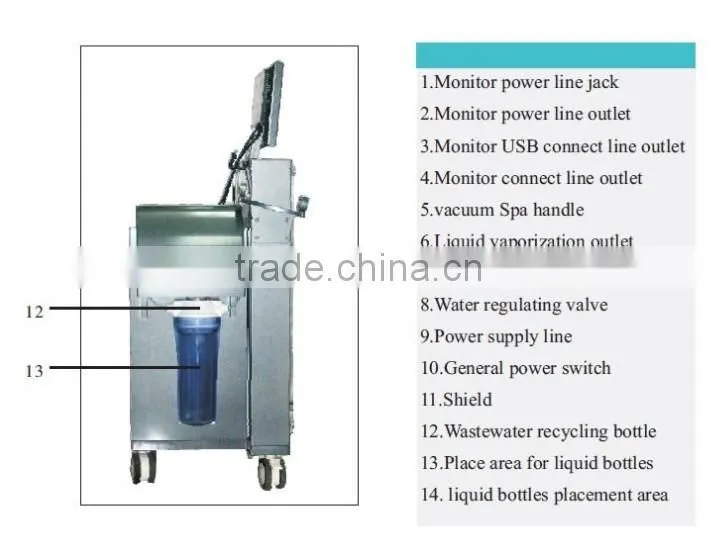 Beauty Salon Use Equipment with Oxygen Jet Peel system for face skin tightening