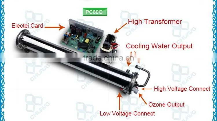 60g 80g water cooling enamal ozone generator spare parts