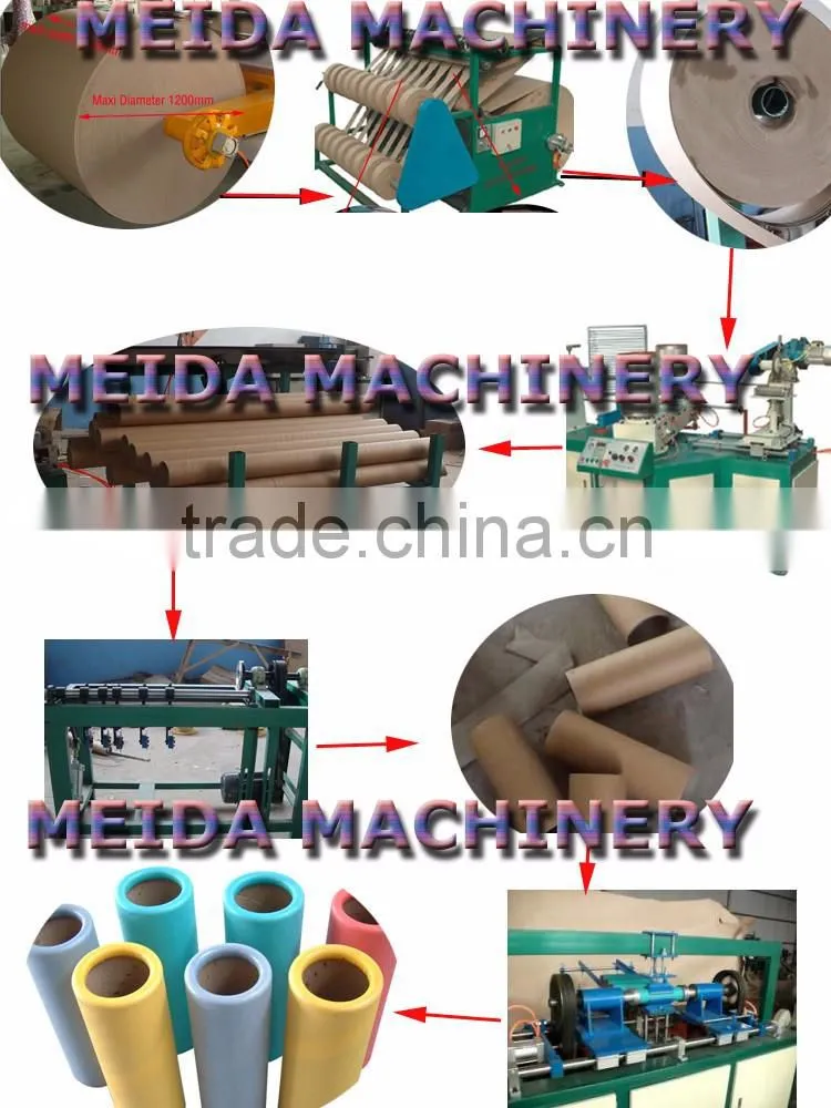 Cheap Automatic fireworks paper tube machine For Sale
