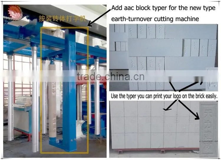 AAC brick mould, AAC plant