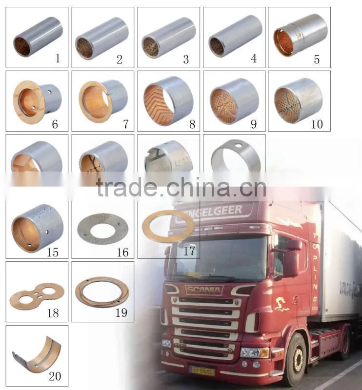 material UF850 bimetal bearing / UF850 Steel+Bronze alloy Bi-metal Bushing / Bimetal Bush UF850