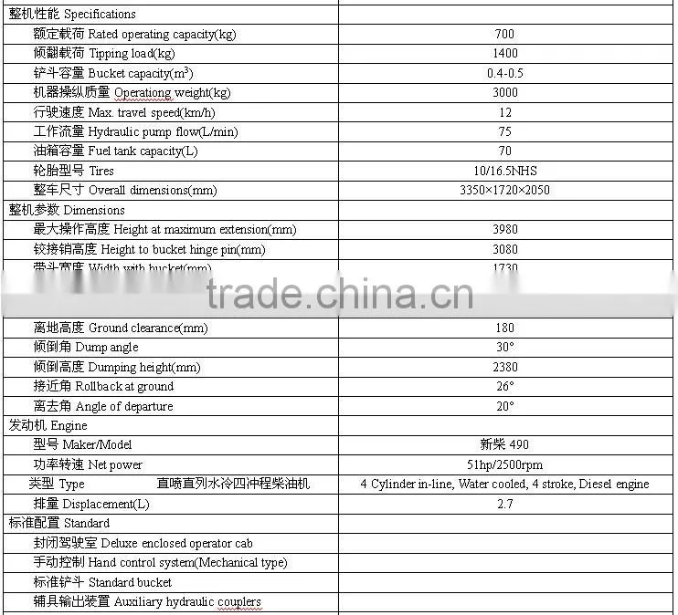 mini Skid Steer Loader with good quality with reasonable price