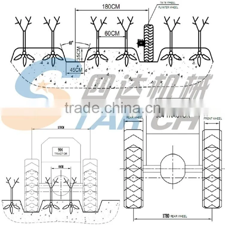 Cheap Price Double Rows Cassava Planter with Good Feedback