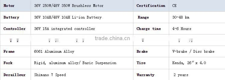 26 inch electric bike atv 8fun brushless hub motor fat tire electric bike electric fat bike
