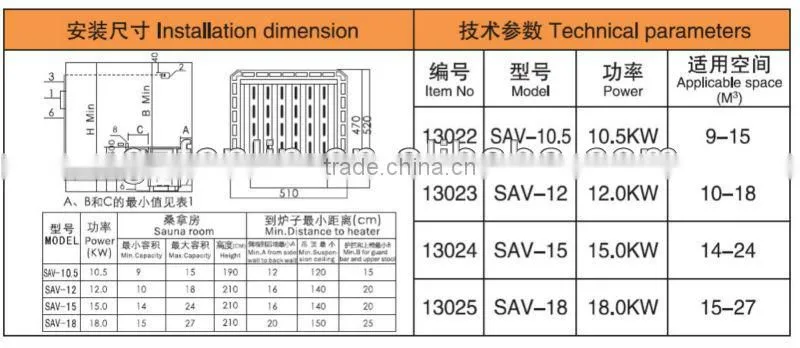 Dry steam Sauna Heater SAV-12 CE certified