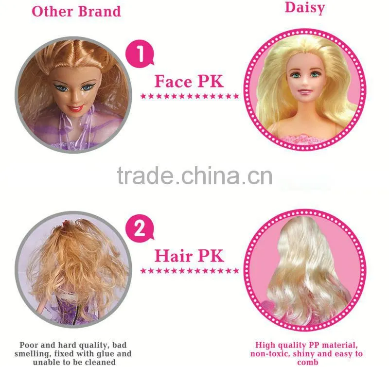 12 point Ever After High fashion kids dolls toy
