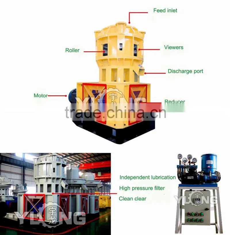 China Direct Manufacturer Flat Die Pellet Mill Price