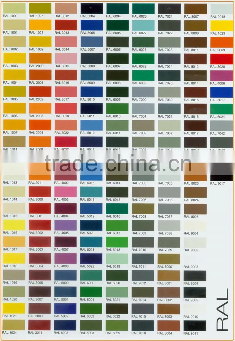 Galvanized Color Coating Steel Coil