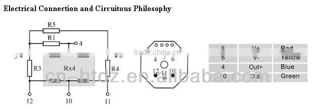 pressure sensor