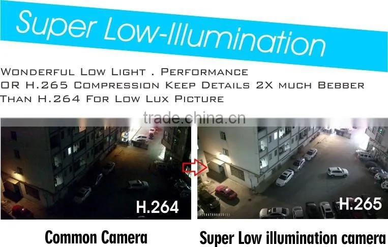 Hot Design Bullet Camera H.265 Full HD 2.0MP IP Super Low-illumination Outside Adjust Lens IR Bullet CCTV Camera 110dB WDR