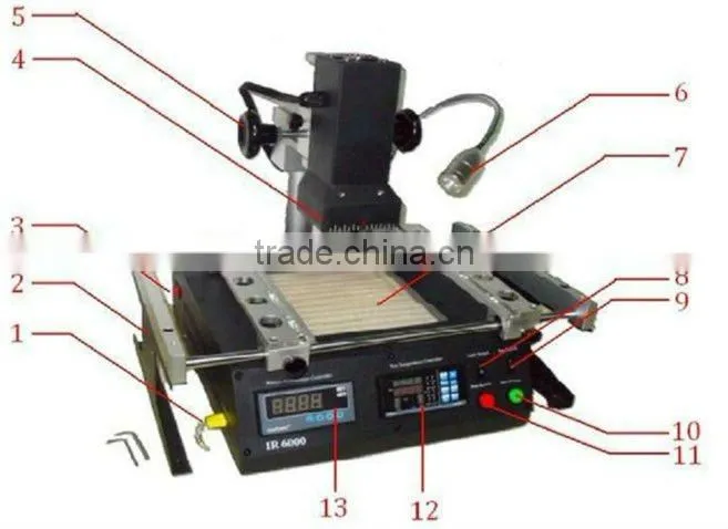 BGA Rework Station