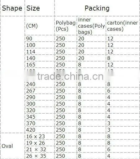 Wholesale Romantic Embossed Paper Cake Doilies 10 inch (400pcs)