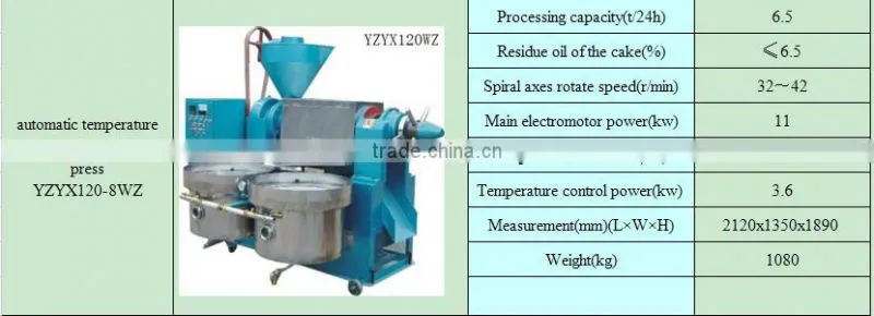 YZYX120WZ moringa seed oil extraction machine