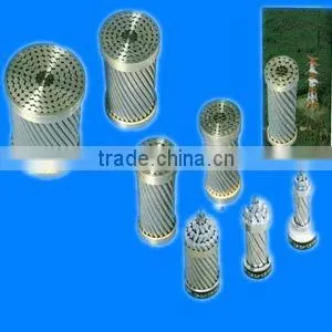 ACSR_Aluminum Conductor Steel Reinforced_Overhead Aerial cable