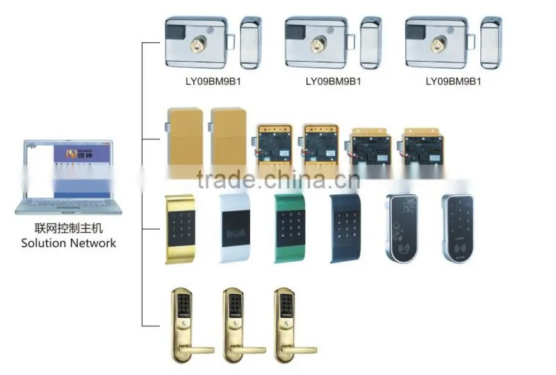 password electronic network sauna locker lock system(10BML)
