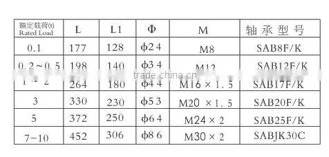 Loading Assembly motion sensor module CS-3J
